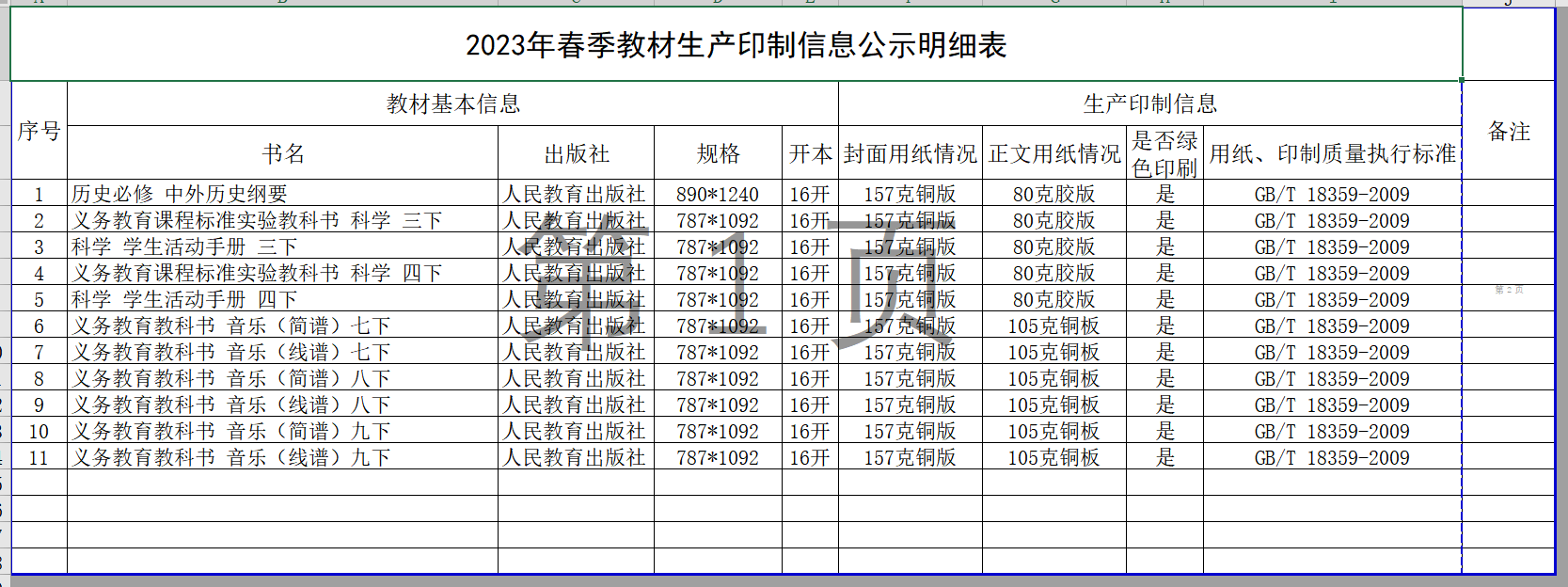 /index_m_home_c_View_a_index_aid_150.html