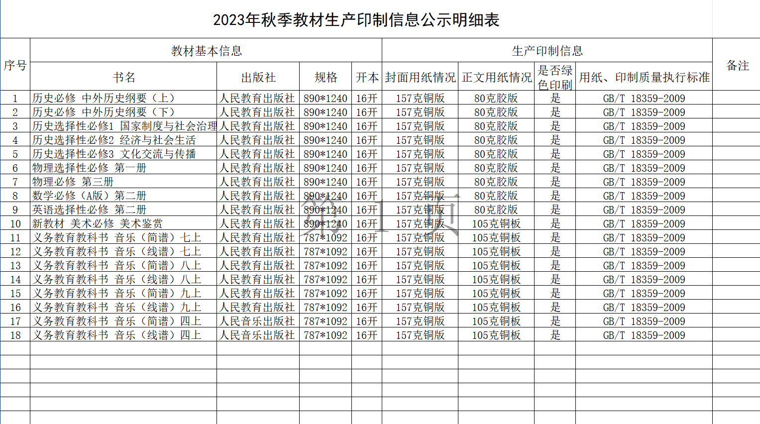 /index_m_home_c_View_a_index_aid_151.html