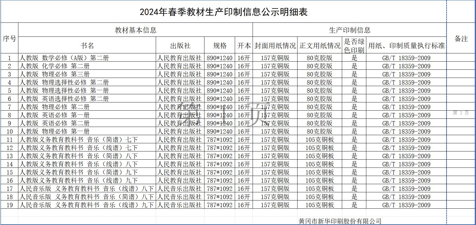 /index_m_home_c_View_a_index_aid_153.html