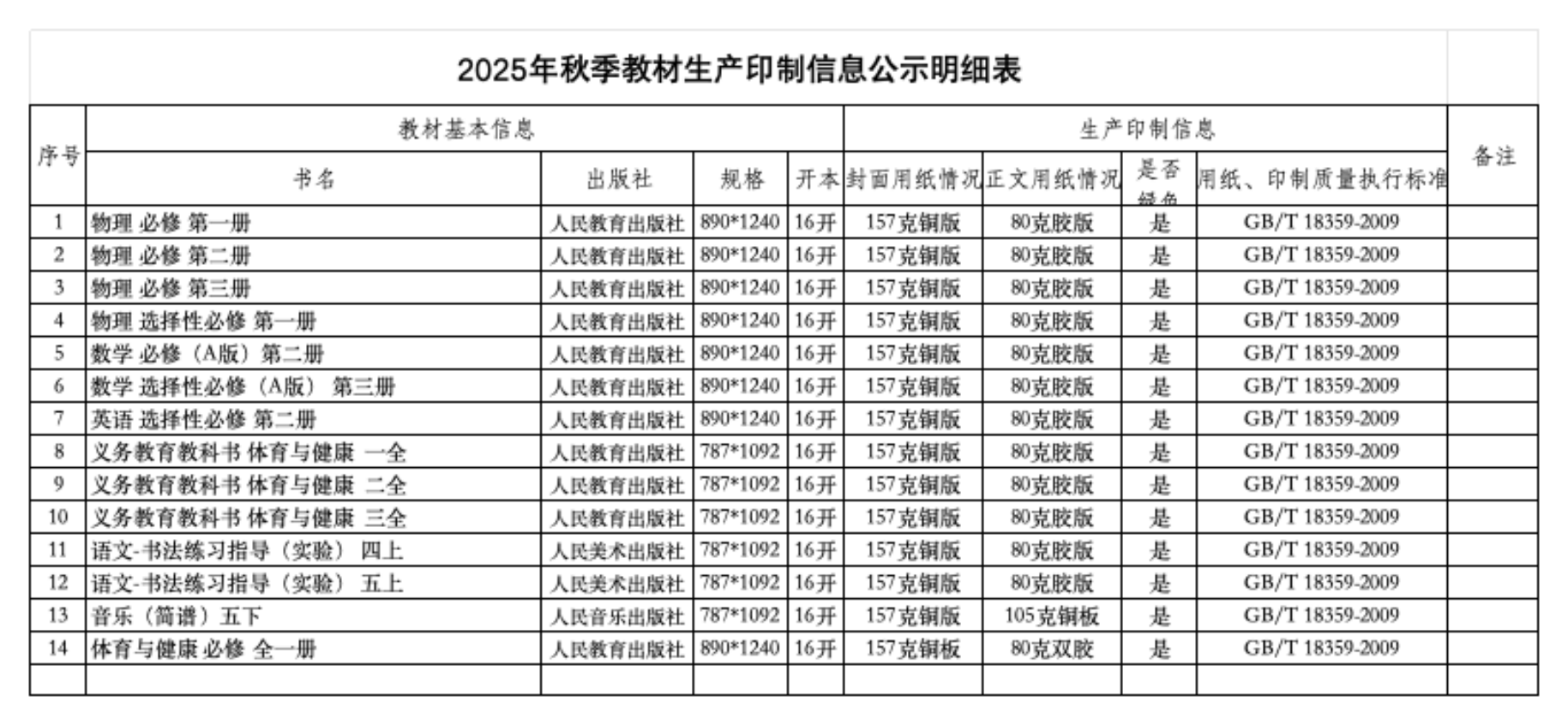 /index_m_home_c_View_a_index_aid_156.html